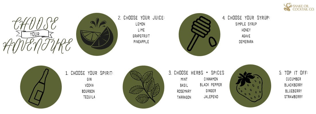 choose your own adventure craft cocktail | snake oil cocktail co.