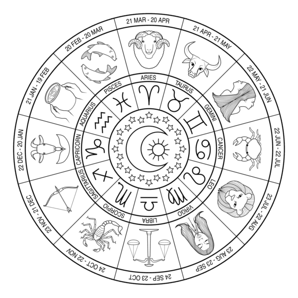 Zodiac Sign Astrological Cocktails | Snake Oil Cocktail Co.
