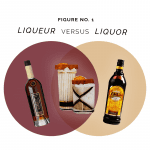 SOCC Liqueur vs. Liquor